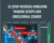 SI (STOP/ICEBERG) Indicator Trading Setups And Educational Course – Scott Pulcini