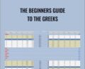 The Beginners Guide to the Greeks – Simpler Options