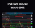 Dyna Range Indicator – David Starr