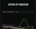 Sector Spy Indicator – Simpler Trading