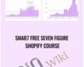Smar7 FREE SEVEN FIGURE Shopify Course – Matt Schmitt