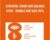 Strength, Vision and Balance Gyms – Bundle and SAVE 20% – Zhealtheducation