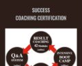 Success Coaching Certification – Michael Bolduc