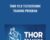 THOR V2.0 Testosterone Training Program – Christopher Walker