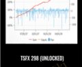 TSFX 298 (Unlocked) – Myfxbook