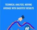 Technical Analysis, Moving Average with backtest results – Knowledge Pursue