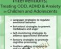 Temperament-Based Interventions: Treating ODD, ADHD and Anxiety in Children and Adolescents – Patricia McGuire