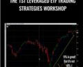 The 1st Leveraged ETF Trading Strategies Workshop – Trading Markets
