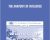 The Anatomy of Influence – Bill OHanlon