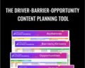 The Driver-Barrier-Opportunity Content Planning Tool – Lean Content Academy
