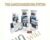 The GameChanger DNA System – Dan Kennedy