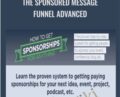 The Sponsored Message Funnel Advanced – Ben Adkins