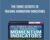 The Three Secrets To Trading Momentum Indicators – David Penn