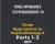 Three Approaches To Psychotherapy. III – Everett L. Shostrom, Ph.D.