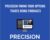 Precision Timing Your Options Trades Using Fibonacci – Todd Gordon