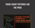 Trade Chart Patterns Like The Pros – Suri Duddella