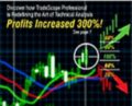 TradeScope Pro – Nirvana Systems
