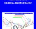 Trading Like a Pro-Creating a trading strategy – Tradimo