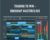 Trading To Win – Bookmap Masterclass
