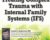 Treating Complex Trauma with Internal Family Systems (IFS): Certificate Training – Frank G. Anderson