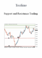 Tredimo – Support and Resistance Trading