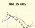 Trend Lock System – Forexautosystem