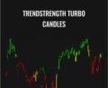 TrendStrength Turbo Candles – Simpler Trading