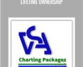 Lifetime Ownership – VSA for NinjaTrader