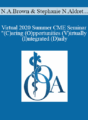 Nancy A. Brown, Stephanie N. Aldret, Michael T. Leake, Christian W. Mangrum, Don Self – Virtual 2020 Summer CME Seminar “(C)aring (O)pportunities (V)irtually (I)ntegrated (D)aily: Improving Medical Care in Pandemic Times” – Friday