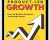 Product-led SaaS growth – Wes Bush