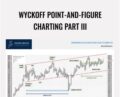 Wyckoff Point-And-Figure Charting Part III – Wyckoff Analytics