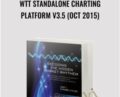 WTT Standalone Charting Platform v3.5 (Oct 2015) – Wyckoff Analytics