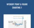 Wyckoff Point and Figure Charting 1 – Bruce Fraser and Roman Bogomazov