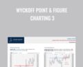 Wyckoff Point and Figure Charting 3 – Bruce Fraser and Roman Bogomazov