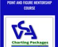 Point and Figure Mentorship Course – Wyckoff VSA