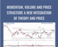 Momentum, Volume And Price Structure A New Integration Of Theory And Price – Wyckoff Associates