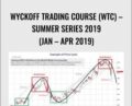 Wyckoff Trading Course (WTC) -Summer Series 2019 (Jan – Apr 2019) – Wyckoffanalytics