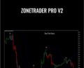 ZoneTrader Pro v2 – zonetraderpro.com